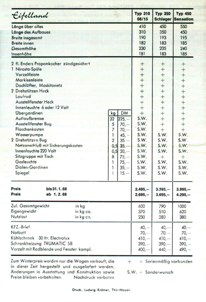 Prospekt 1968 Prospekt 3