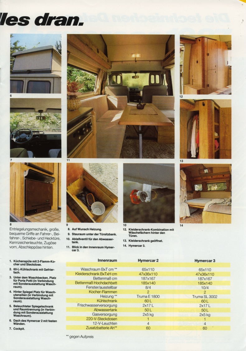 Hymer 1987 Hymercar 07